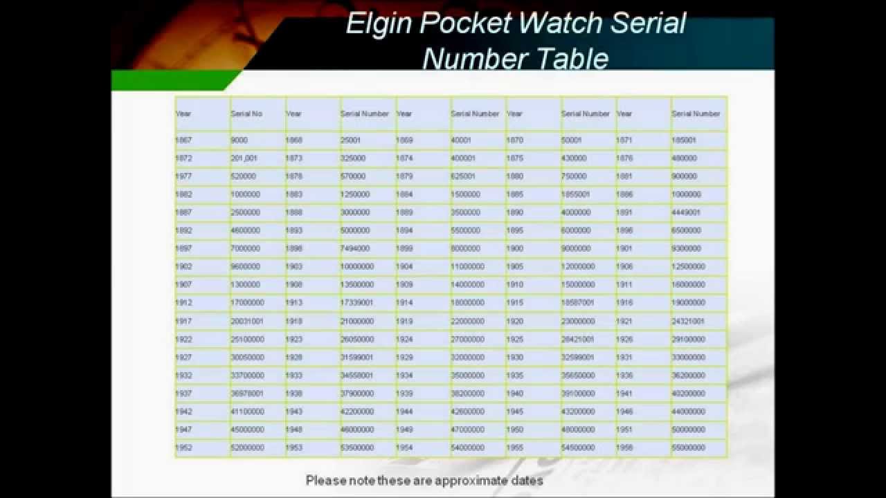 elgin pocket watch value by serial number