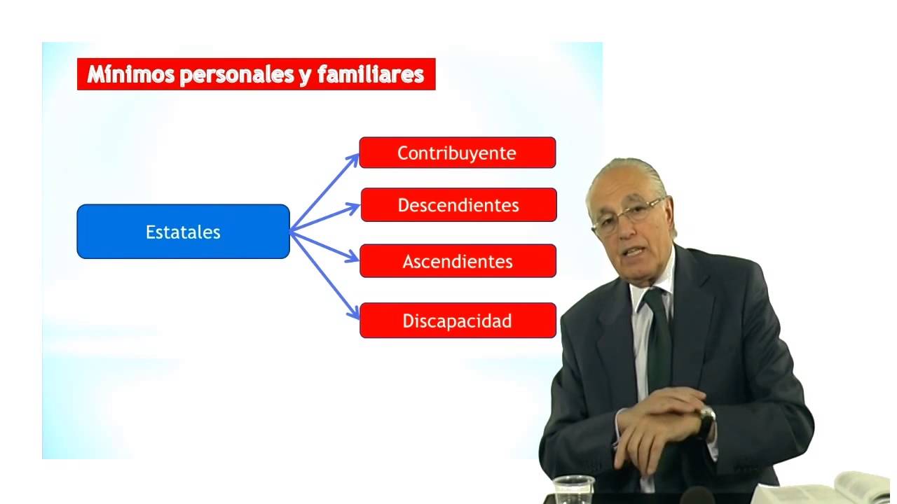 IMPUESTO A LA RENTA PERSONAS FISICAS impuesto a la renta personas fisicas: