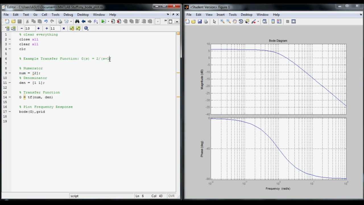 How to Make a Bode Plot Using MATLAB YouTube