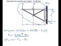 Statics (Statics-04-9g)