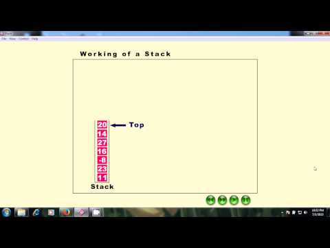 Stack Data Structure : Working of PUSH and POP Operation