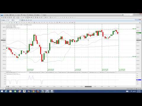 99 binary options
