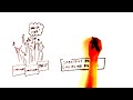 How do political parties work?