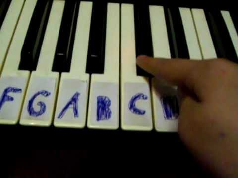 Imperial march (darth vader) theme tutorial keyboard/piano - YouTube