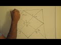 Astrology lesson 8: Astrology lesson 5: Yogas in Vedic Astrology (Raj yoga and Yoga karka planets)