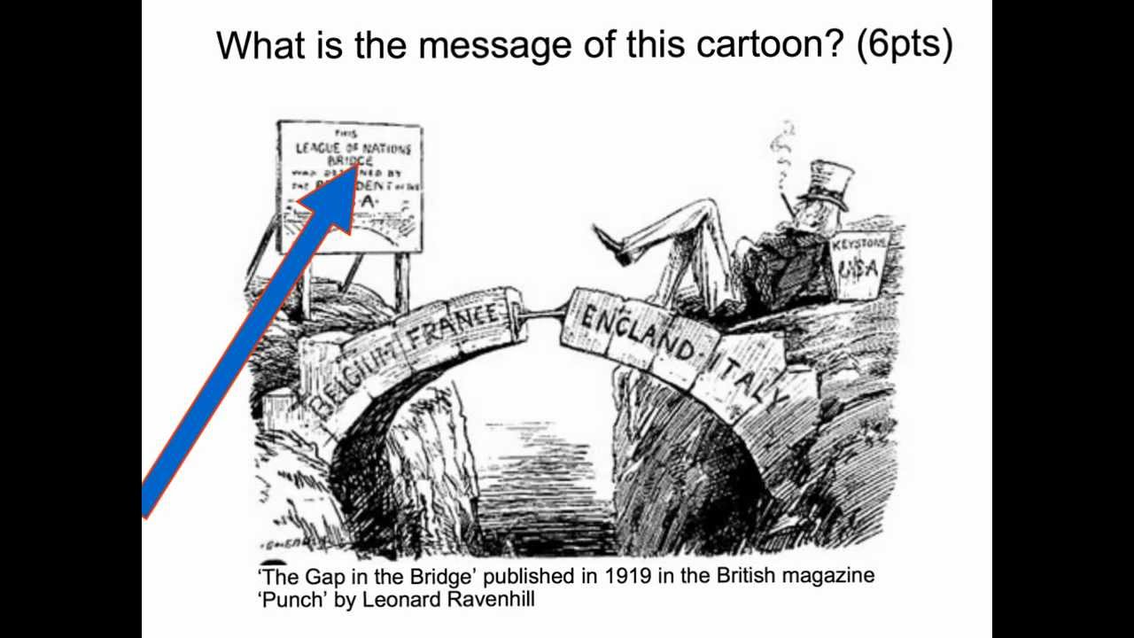 League of Nations Cartoon Analysis - 'Gap in the Bridge' - YouTube