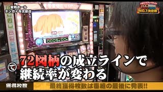 パチンコ・パチスロNo1決定戦#6