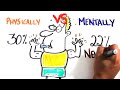 The Scientific Power of Thought