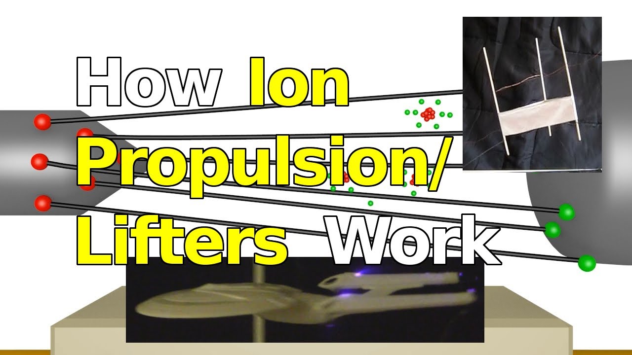 How Ion Propulsion, Lifters and Ionocrafts Work - YouTube
