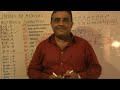 Entendiendo Los Bits, Bytes, KBytes, MBytes, GBytes, TBytes - Parte 2