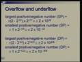 Lecture -16 Floating Point Arithmetic