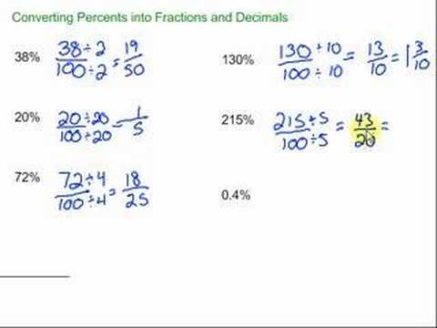 Converting Percents into Fractions and Decimals - YouTube