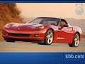 Ford Mustang Shelby GT500 Review - Kelley Blue Book