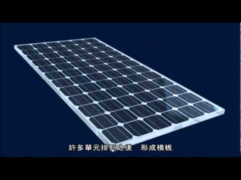 太陽能板的原理- 從從 唐從聖配音 The working principle of solar panel pic