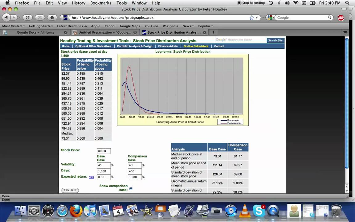 V income from nonstatutory stock options