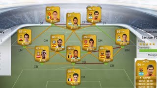 FIFA 14 Ultimate Team Bilder + Informationen Keine Formationen mehr,Online Einzelspieler [GERMAN]