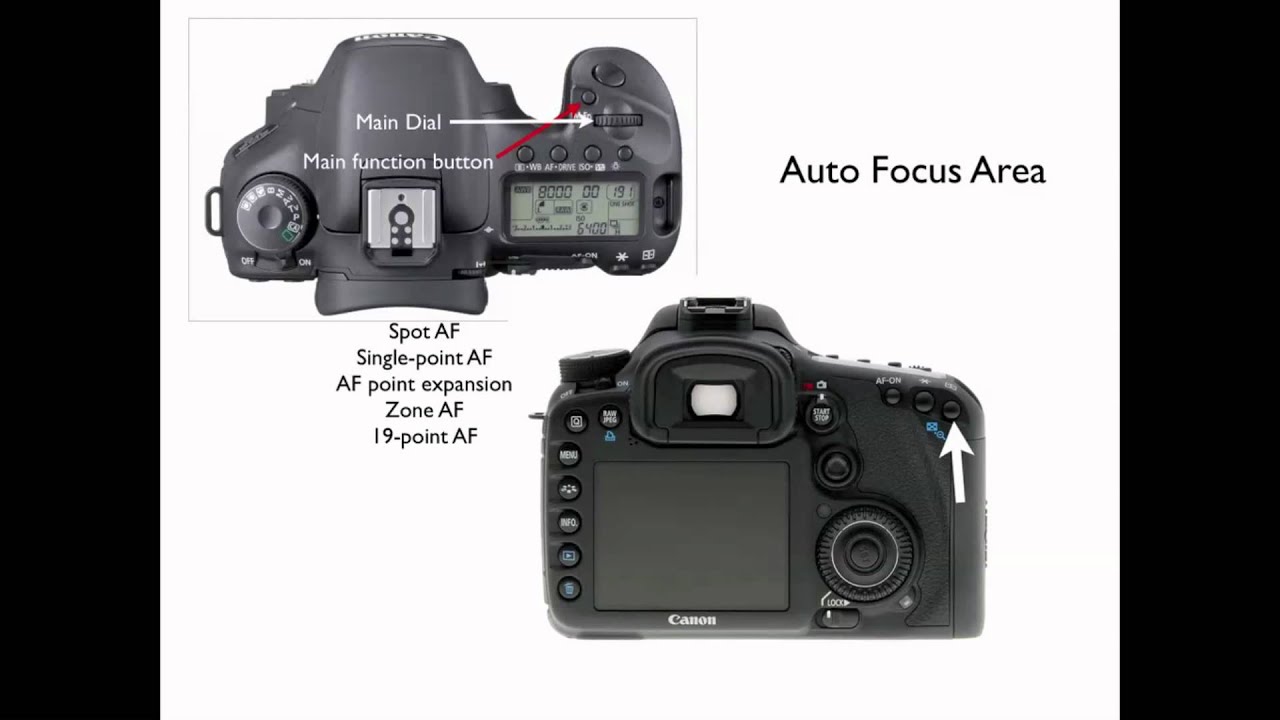 Canon 7D Settings - YouTube