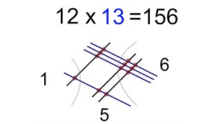 Math Trick Multiply Using Lines