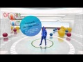 Your Shape: Fitness Evolved Xbox 360 Kinect Gameplay Video