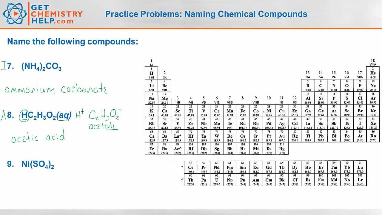 Chemistry Practice Problems: Naming Chemical Compounds - YouTube