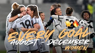 ⚽️ Every goal & assist this season | Juventus Women