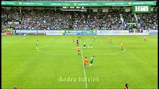 HTV: Sammandrag Hammarby - Varbergs BoIS