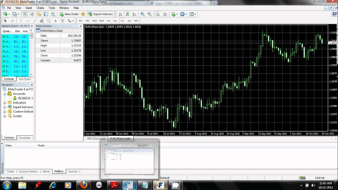 ... Blog: Video Review of "Binary Options Bully" Forex System - YouTube