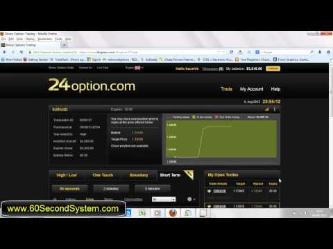 Copy a professional binary options trader