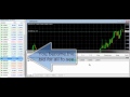 Mbtrading.com