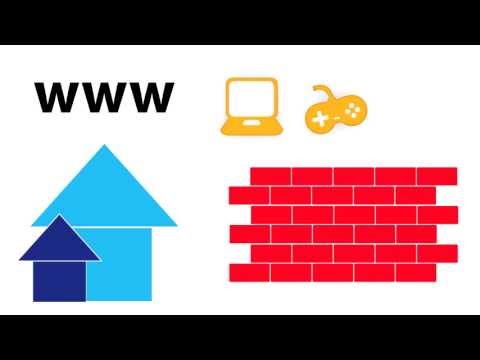 Which VPN Router Is Best