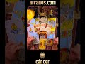 Video Horscopo Semanal CNCER  del 29 Junio al 5 Julio 2025 (Semana 2025-27) (Lectura del Tarot)