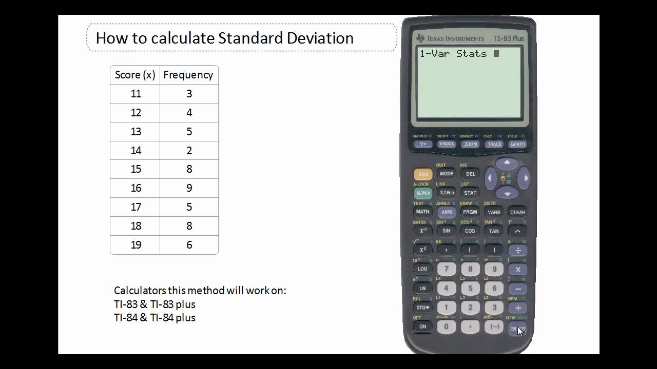 weighted standard deviation ti 84