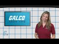 Interrupt Rating - Tech Tip