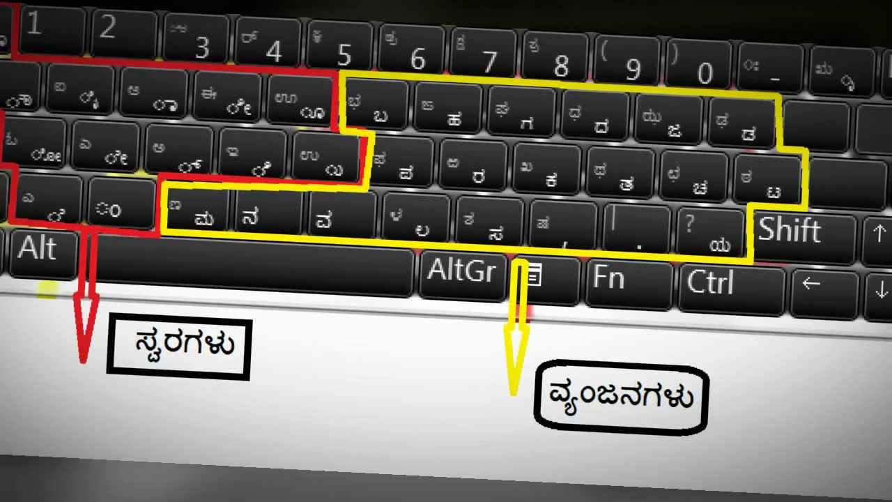 how to add footnotes in word keyboard