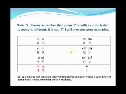 Mandarin Chinese Mandarin Chinese Lesson 3 Chinese Alphabet Simple Finals