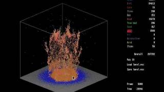 3D Voxel demo: growing and watering trees