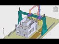 Берок Кошневиц — Автоматическое контурное строительство