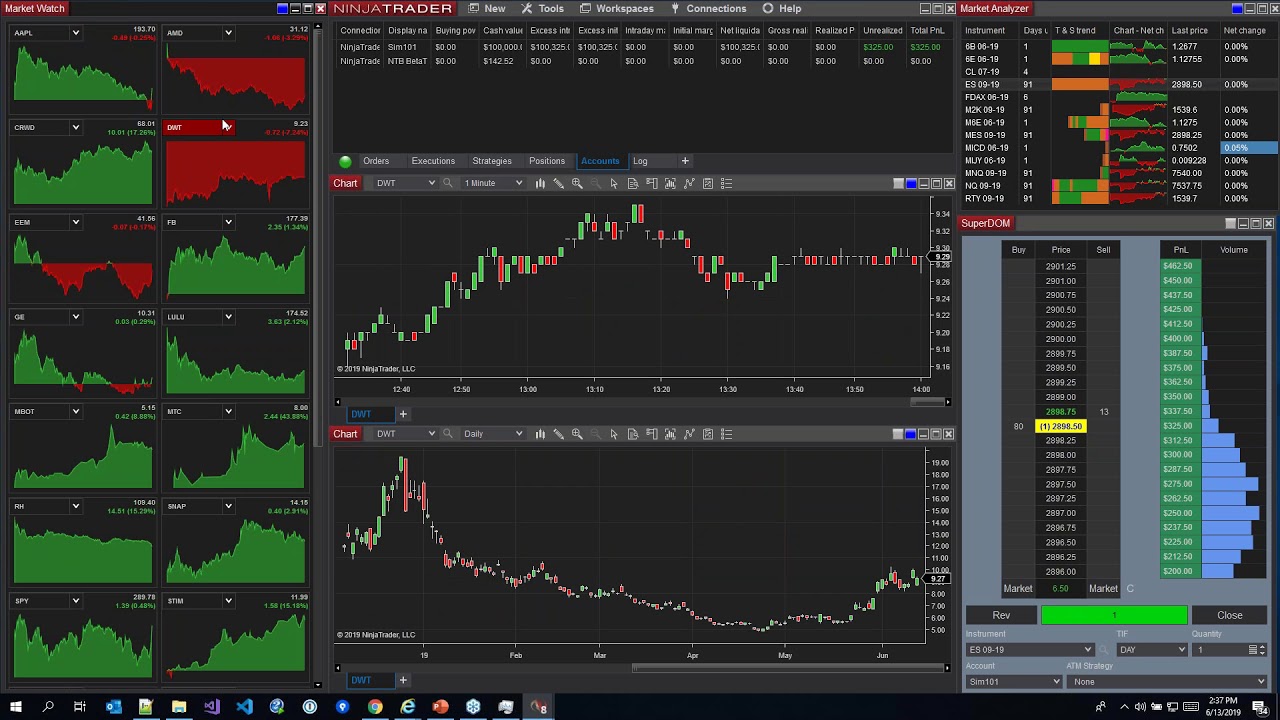 best trebs trading system for scalpers ninja ninjatrader