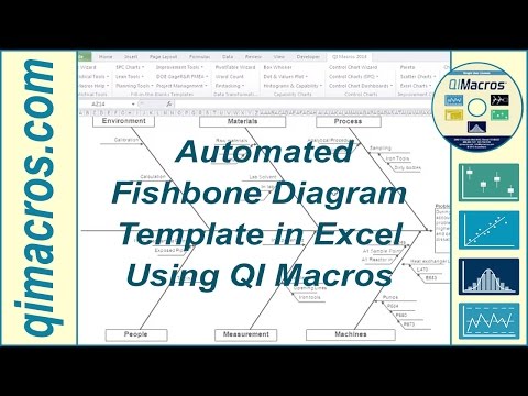 Ishikawa Fishbone Template (automated) in Excel using QI Macros