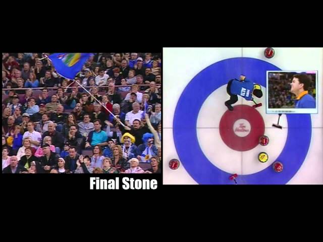 2013 Tim Hortons Brier is Coming to Edmonton, Alberta