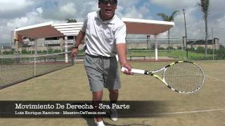 Clases de Tenis. Parte 4