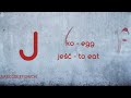 Polish Course - Lesson 1 Alphabet