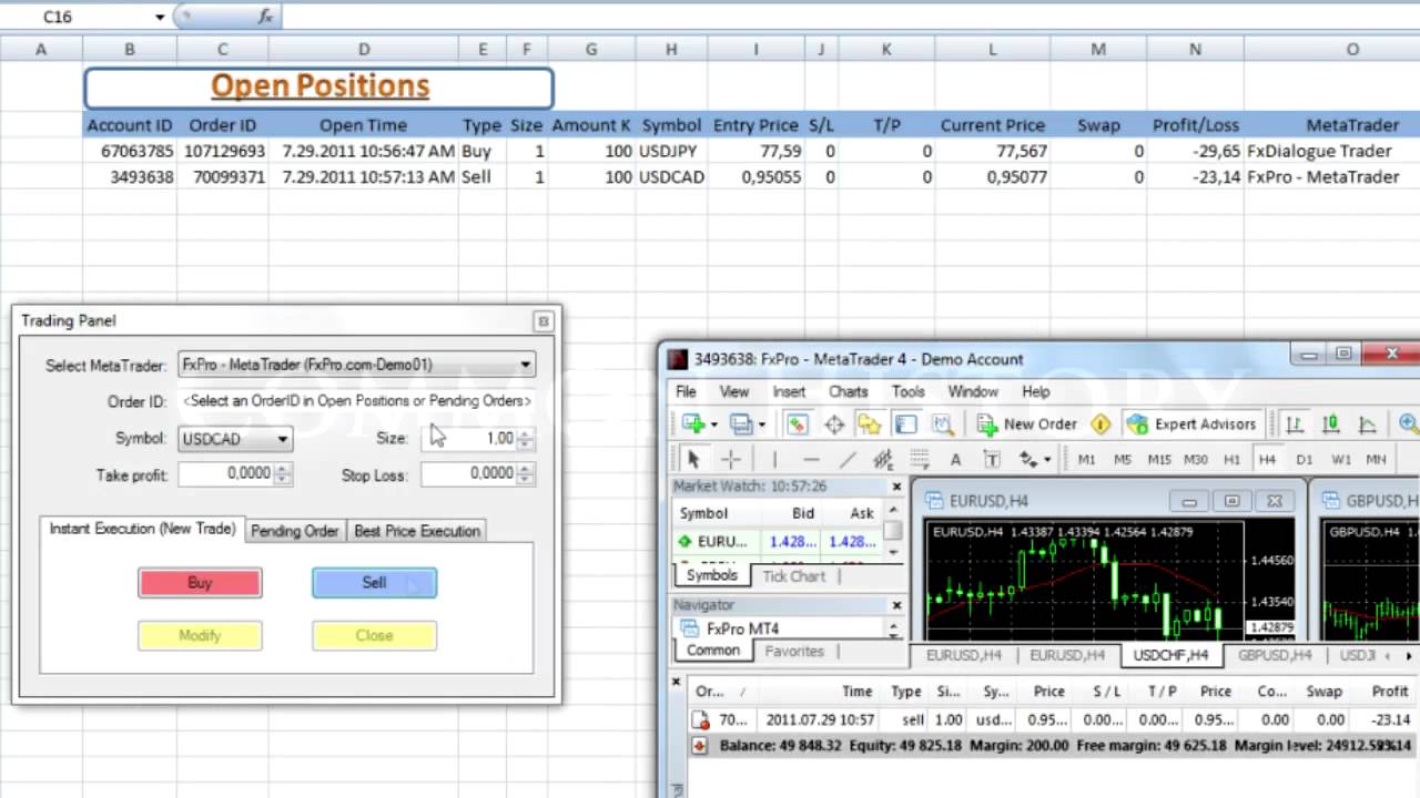 currency trading strategies excel