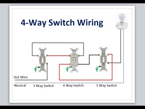 4-way switch wiring - YouTube