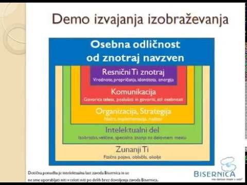 Osebna odličnost