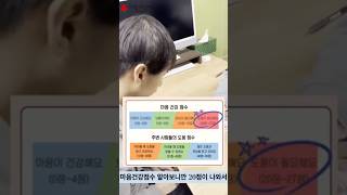 알기 쉬운 나의 마음 건강 알아보기 2편