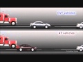 Nissan Cvt Explained - Youtube