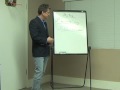 Myth of Modeling 1