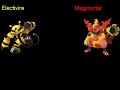 Thumbnail 2 for How To Get Electivire And Magmortar With "PBR" Thumbnail 2 for How To Get Electivire And Magmortar With "PBR"