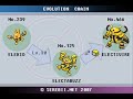Thumbnail 3 for How To Get Electivire And Magmortar With "PBR" Thumbnail 3 for How To Get Electivire And Magmortar With "PBR"